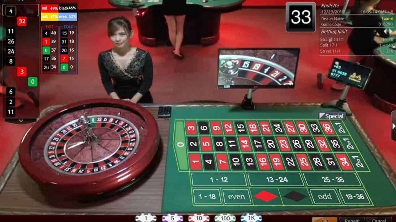Những điều mà bạn cần tránh khi chơi Roulette để không bị mất tiền Nhung dieu ma ban can tranh khi choi Roulette de khong bi mat tien