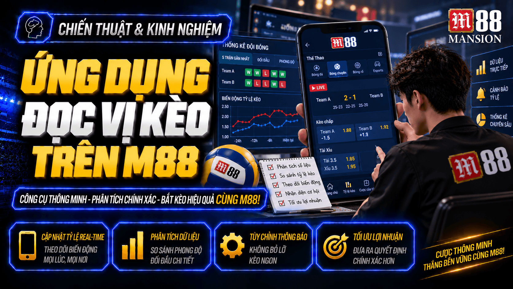 Ứng dụng đọc vị kèo trên M88 và quản trị rủi ro