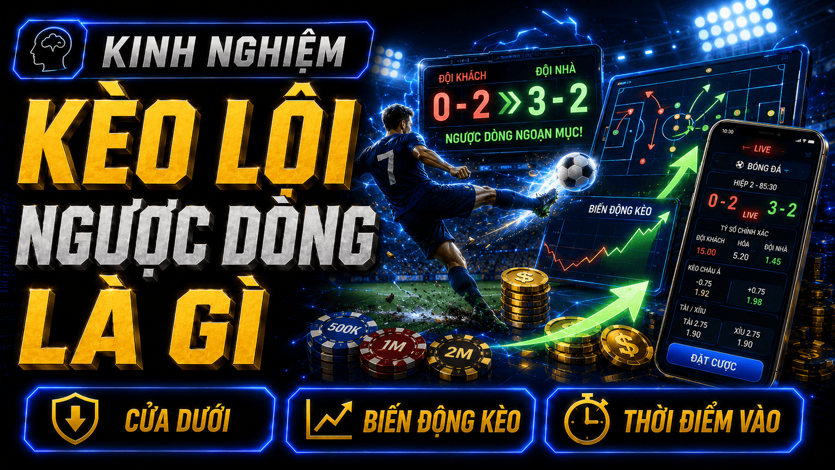 Quản lý vốn khi chơi kèo lội ngược dòng tại M88