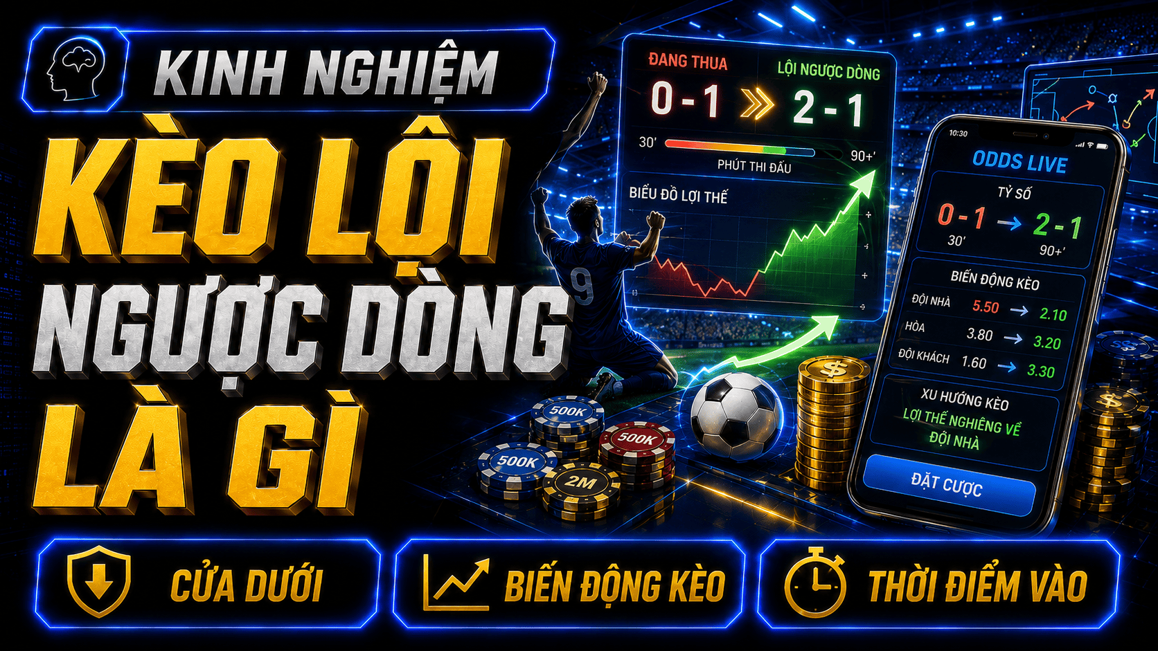 Kèo lội ngược dòng là gì? Cách nhận diện trận có khả năng lội ngược dòng cao