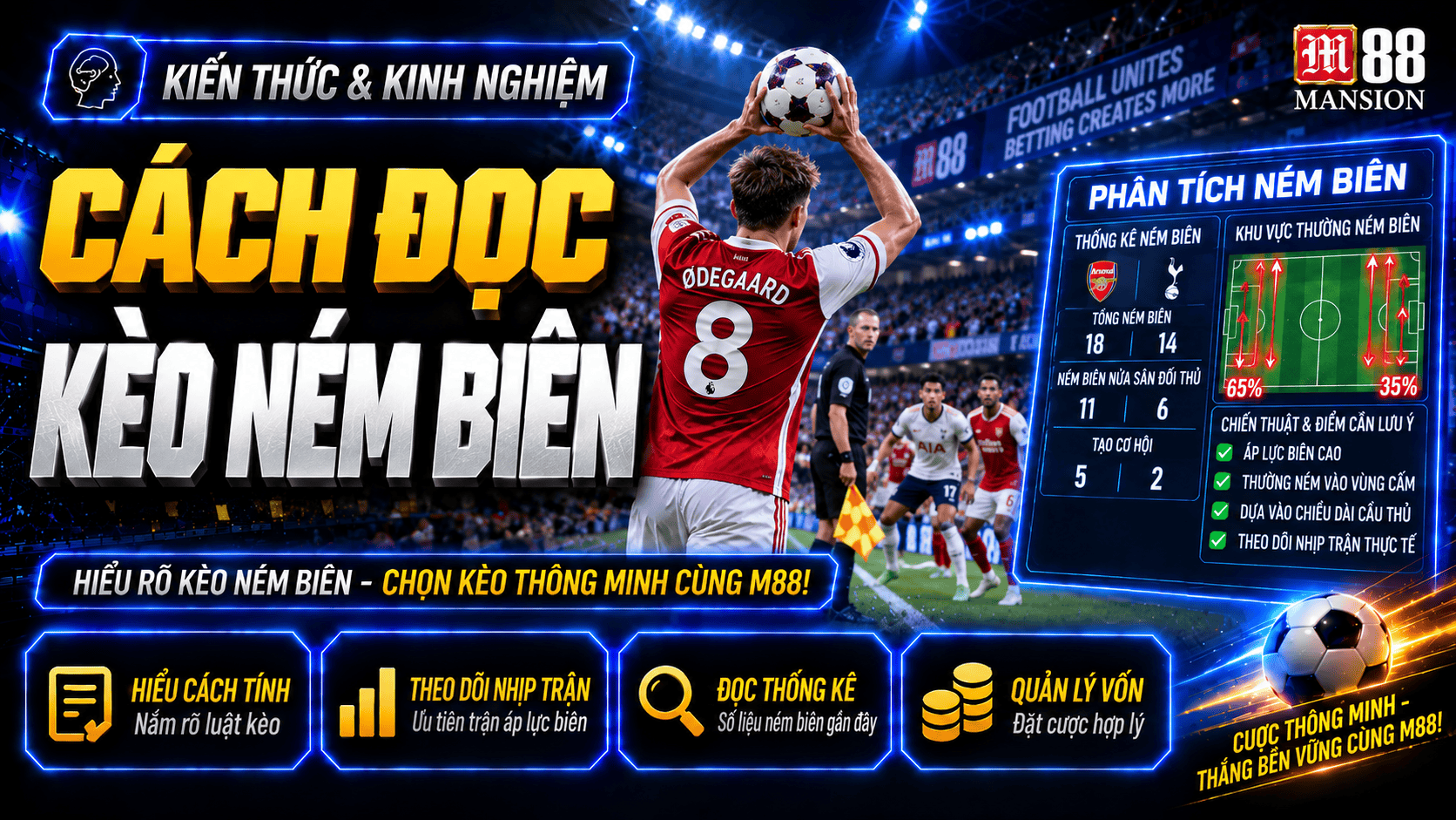 Cách đọc kèo ném biên và kinh nghiệm hạn chế rủi ro