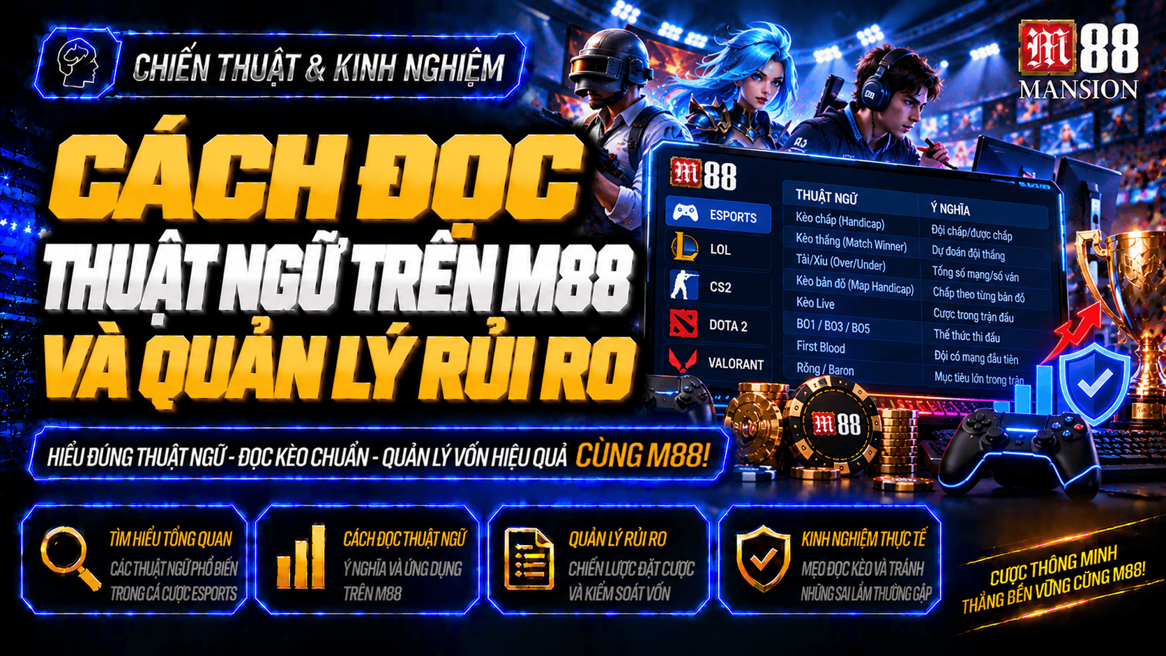 Cách đọc thuật ngữ trên M88 và quản lý rủi ro
