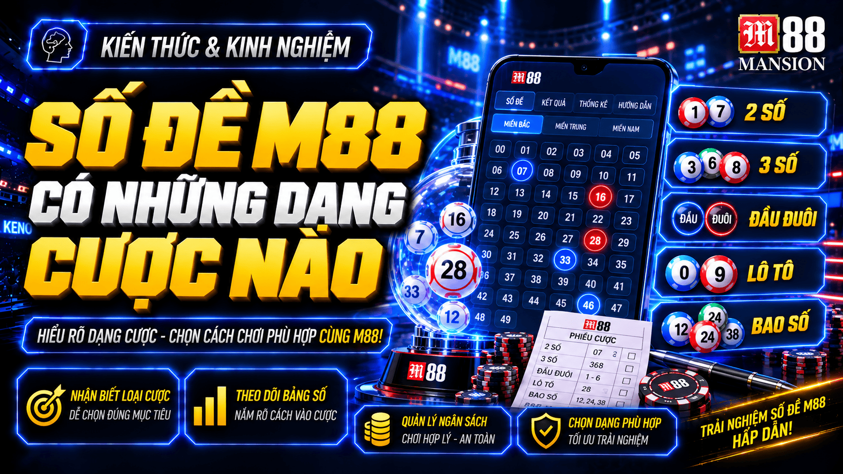 Số đề M88 có những dạng cược phổ biến nào cho người chơi