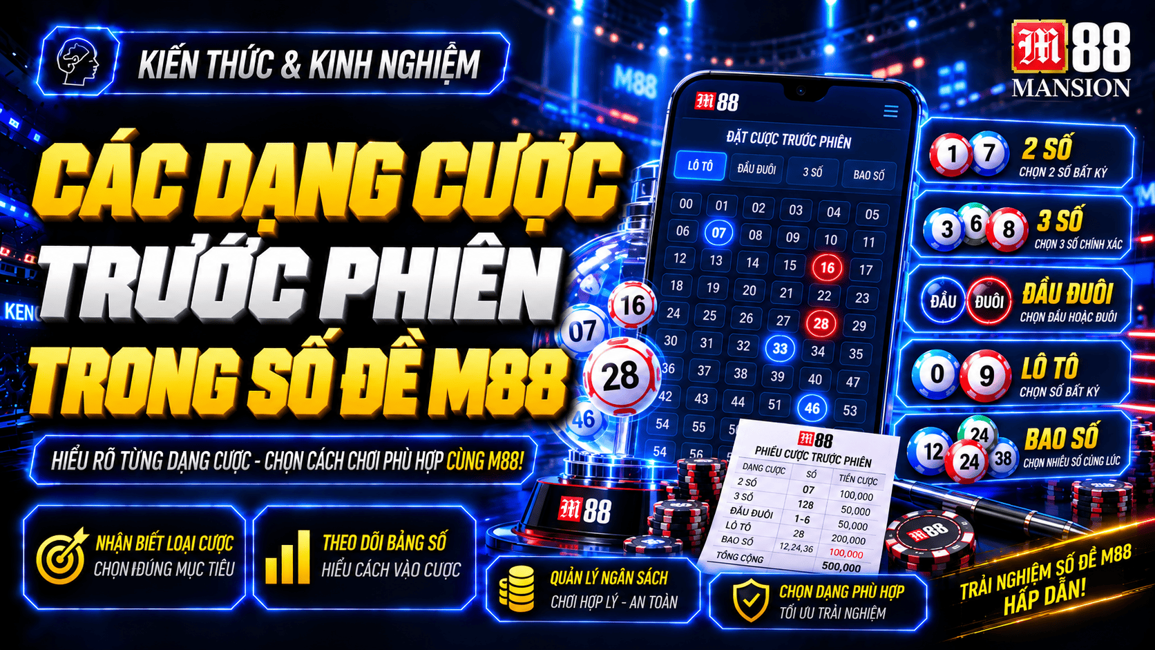 Các dạng cược trước phiên trong số đề M88