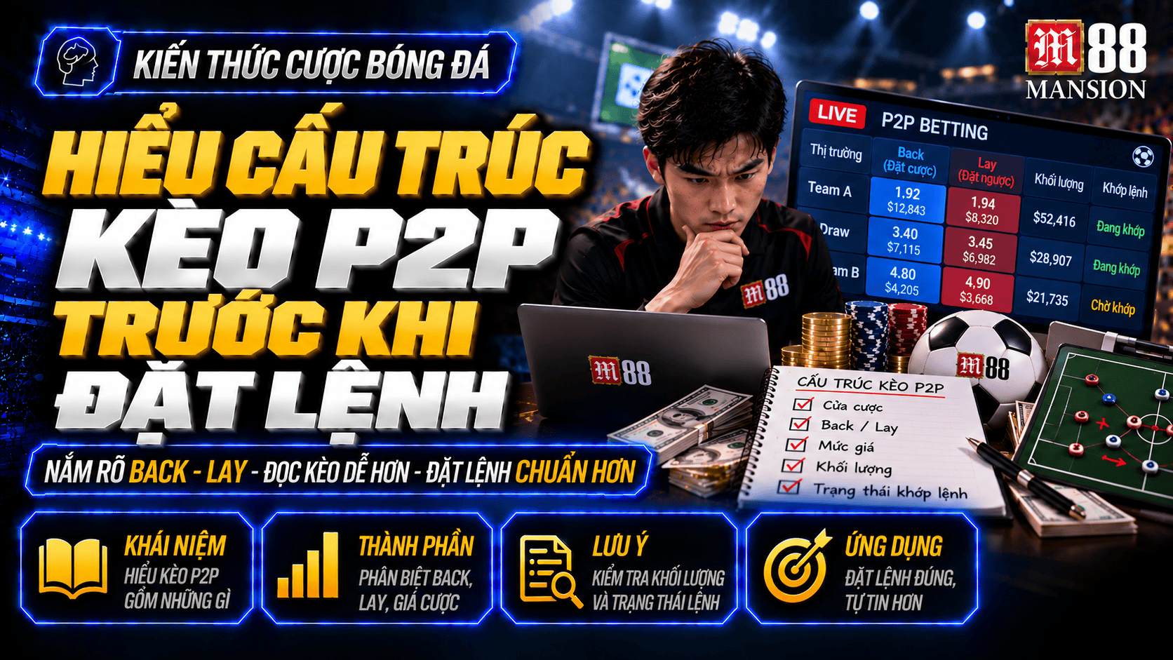 Hiểu cấu trúc kèo P2P trước khi đặt lệnh