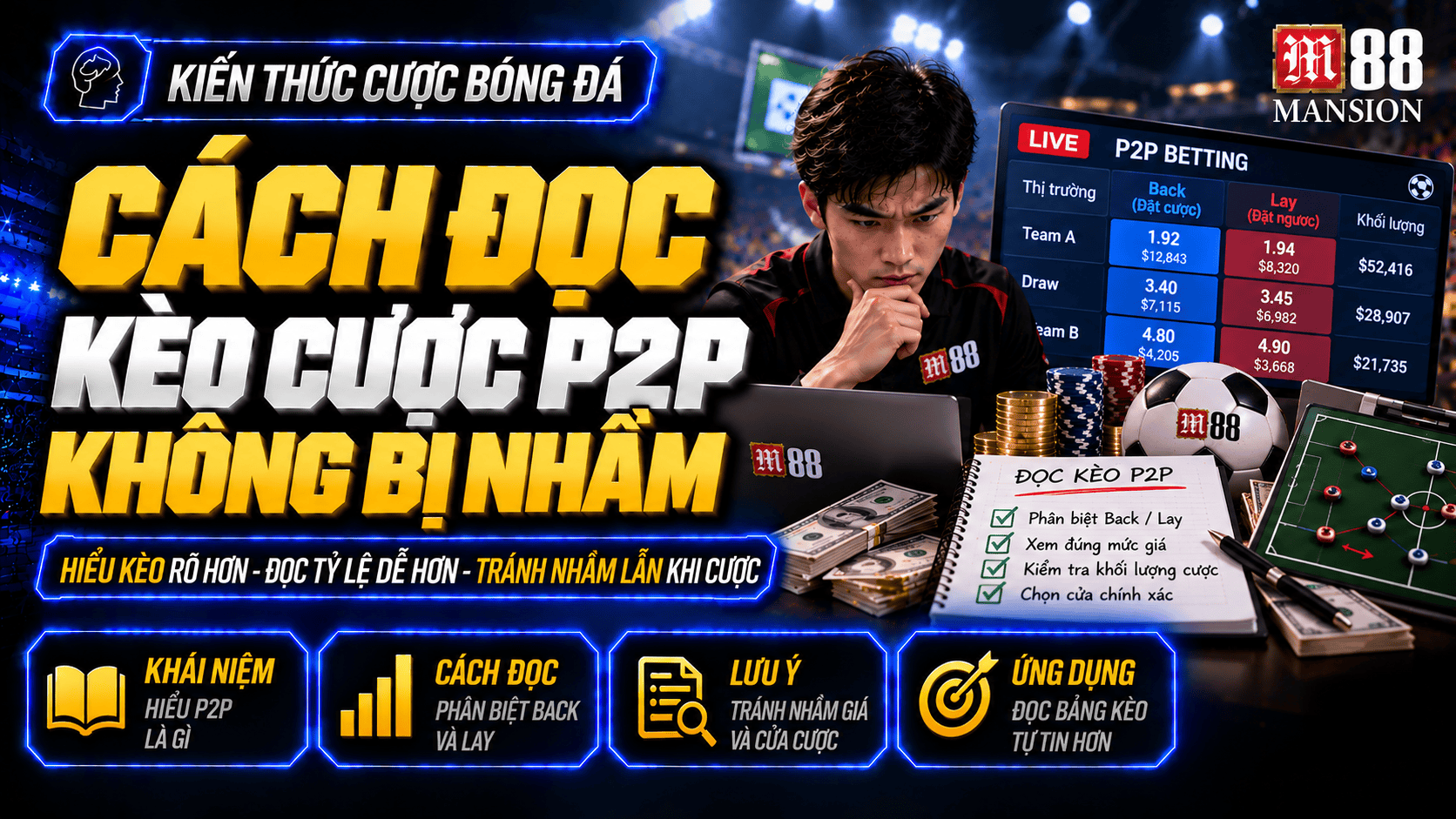Cách đọc kèo trong cược P2P không bị nhầm chia sẻ từ trải nghiệm thật