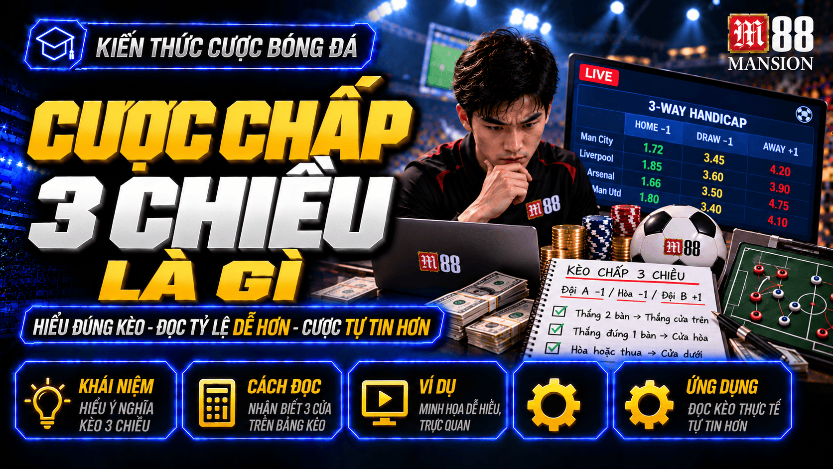 Hướng dẫn đọc cược chấp 3 chiều và tránh nhầm với kèo châu Á
