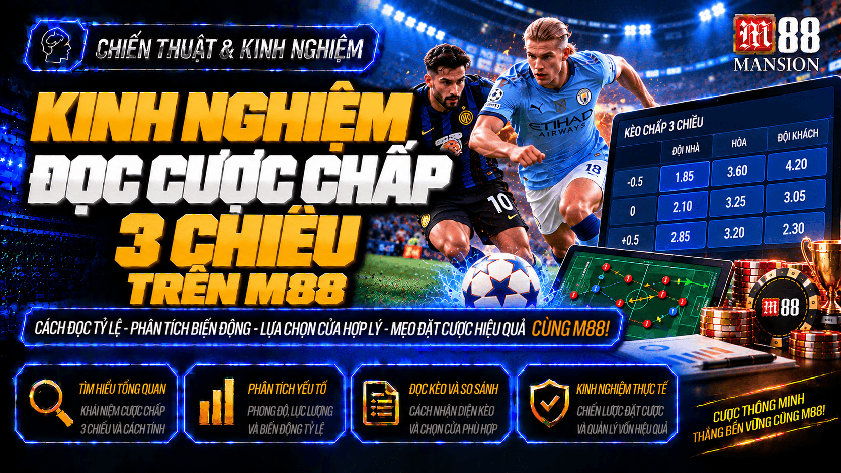 Kinh nghiệm đọc cược chấp 3 chiều trên M88